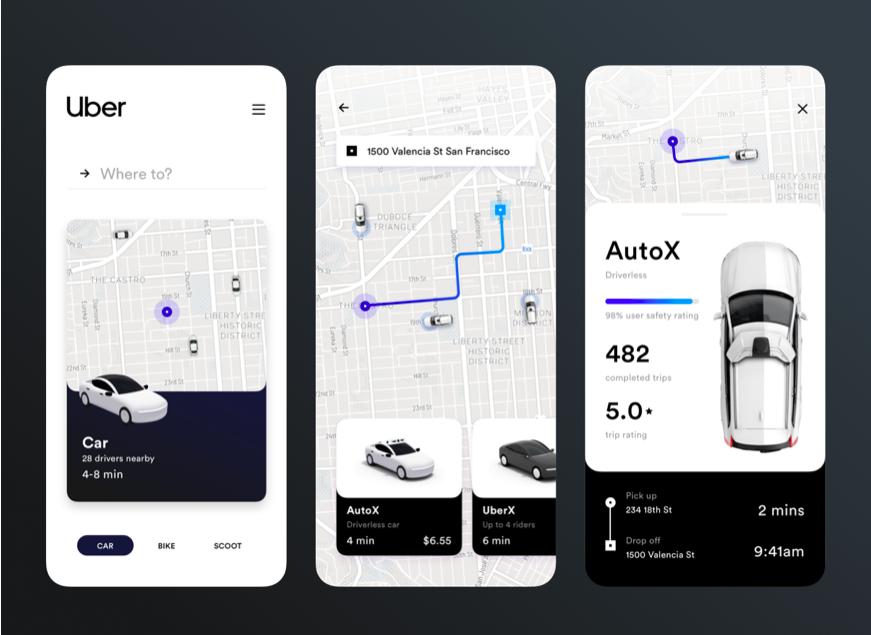 打车类APP仿Uber UI素材源文件下载