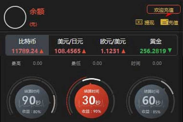 全新界面微交易系统微盘时间盘风控版源码内附安装说明