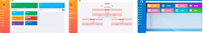 Thinkphp货品消費单轨量碰层碰无直推精英团队行业创新源代码