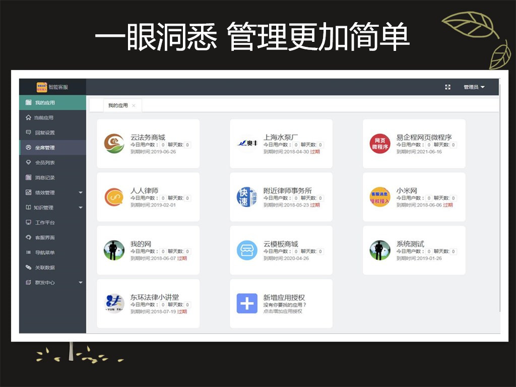 全网智能客服平台 5.1.7 客服消息授权 3.5.6  粉丝裂变推广 1.0.2 原版 微擎功能模块