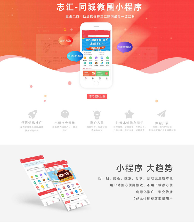 志汇同城微圈小程序 11.1.1 小程序前端 后端 优化安卓端帖子置顶价格 微擎模块