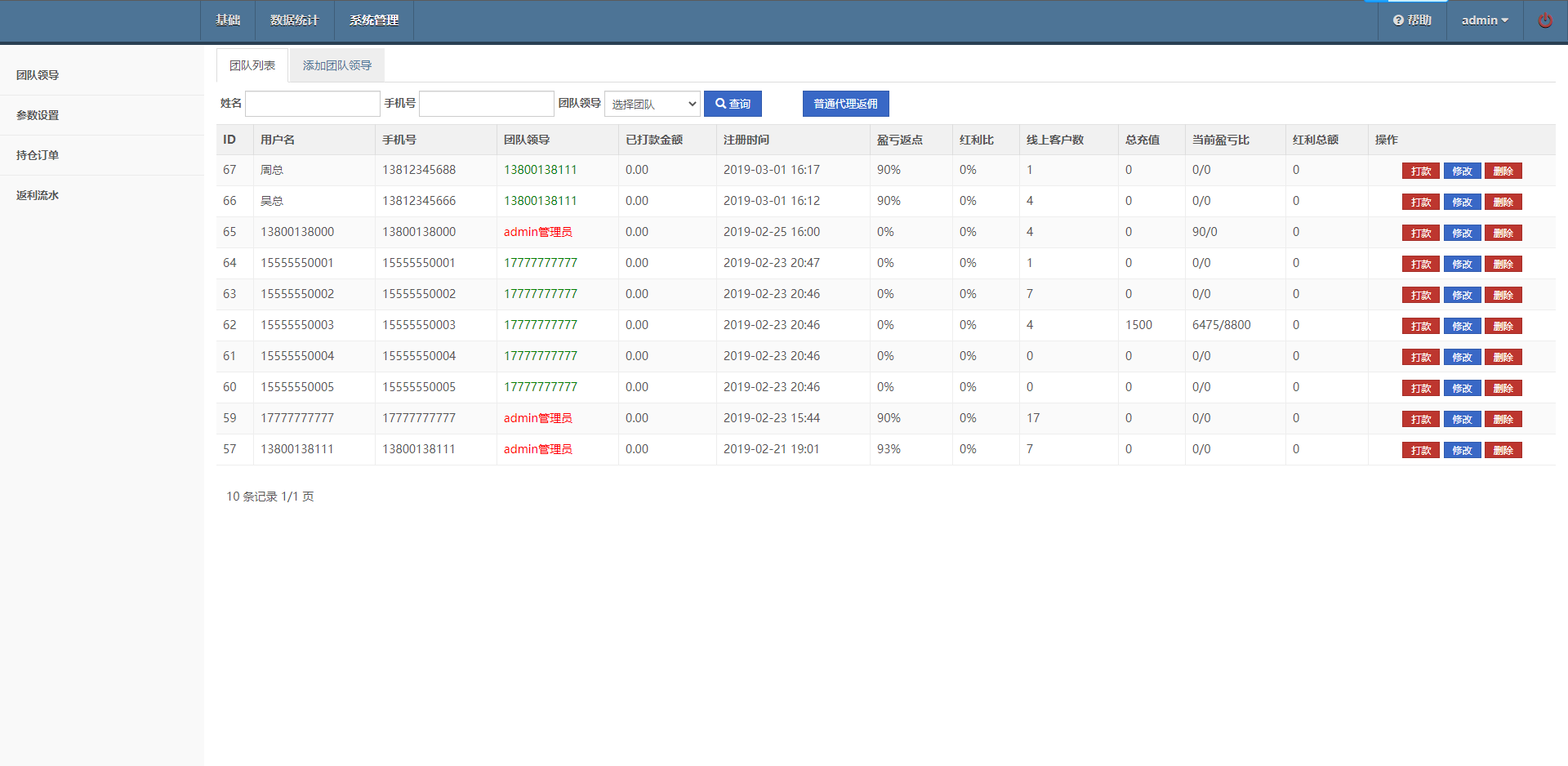 [亲测]独家大亨互娱+带俱乐部+积分模式+完美运营组件+带胜率控制