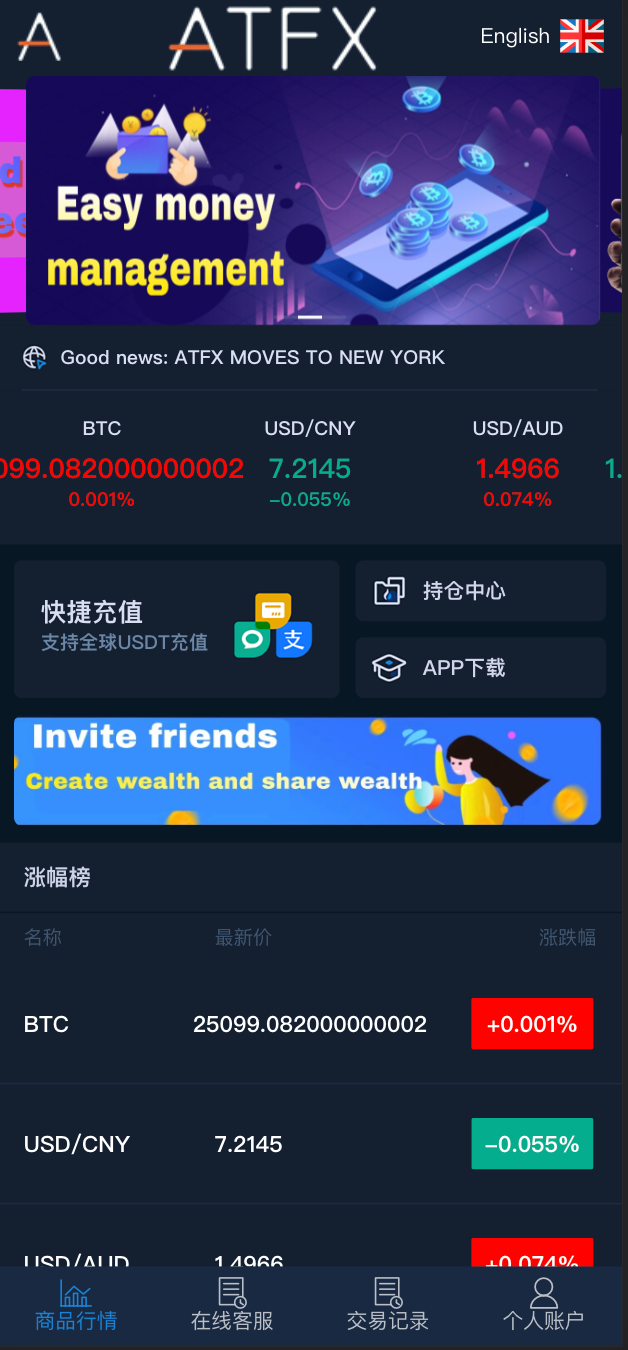 [亲测]可以搭建演示的一套哦,站长帮你搭建微盘