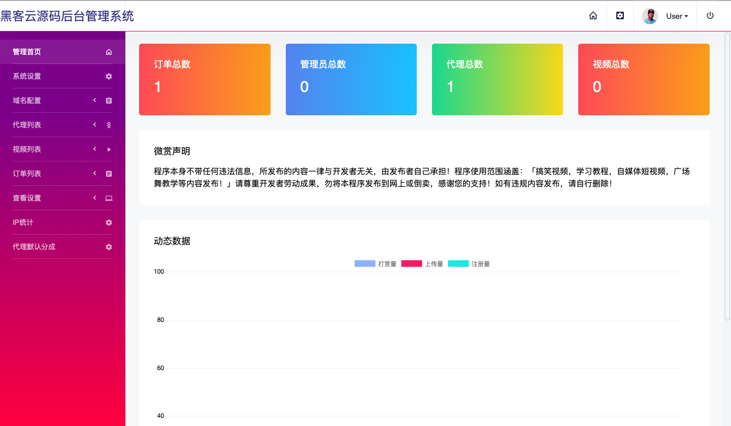 [亲测]云裳v7.2 防封打赏系统推广付费盒子源码[附安装说明]