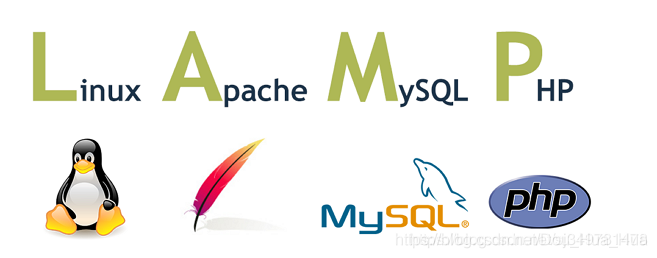 Linux基础LAMP内部培训视频（10讲）_操作系统教程