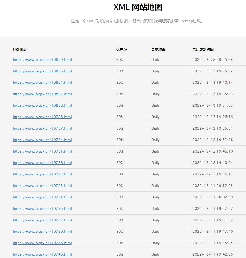 专门针对WordPress开发的智能SEO优化插件，与众多WordPress的SEO插件不一样